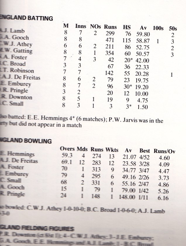 Need to look up the victim.